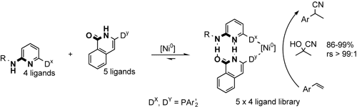 Hydrocyanation