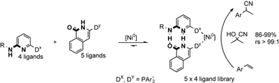 Hydrocyanation
