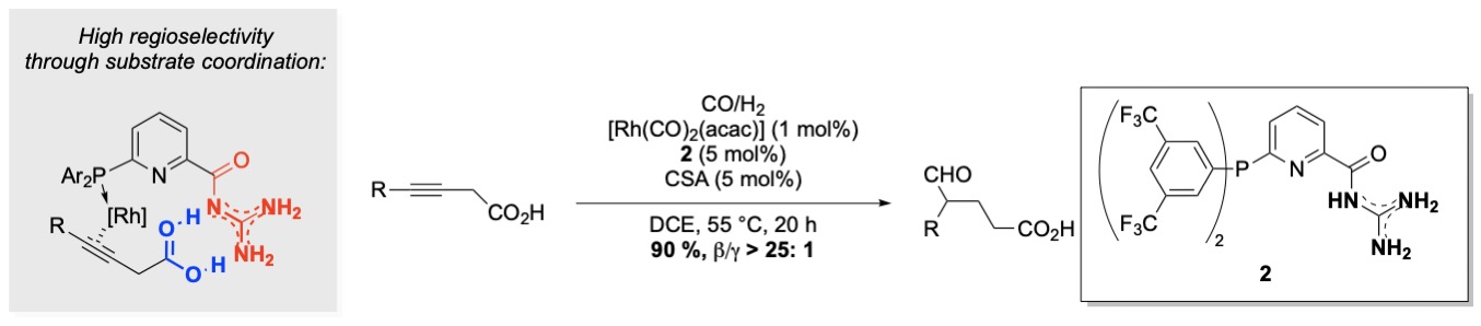 TandemHydroformylation