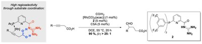 TandemHydroformylation