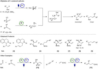 photoredox