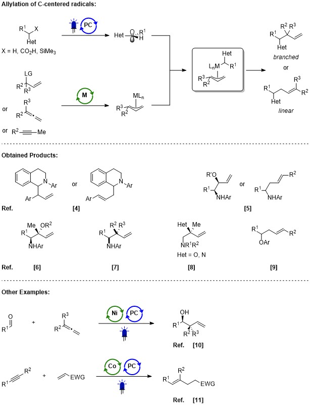 photoredox1