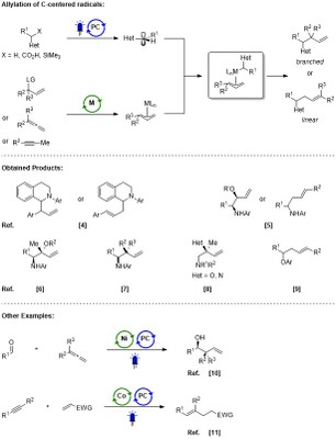 photoredox1