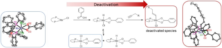 Heller_Chem_Eur_Chem